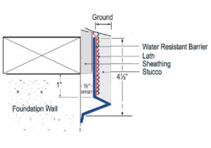 Weep Screed Extended Leg, leg foundation, Foundation Weep Screeds