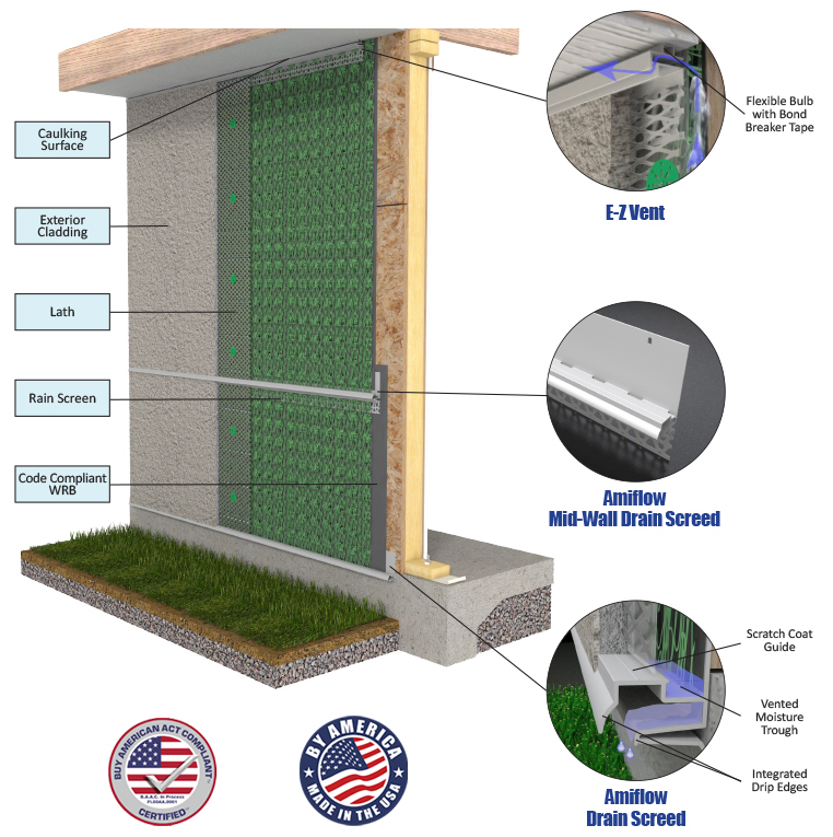 HydroDry-Full-Wall