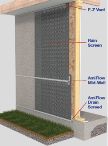 "trapped water in walls","moisture barrier"
